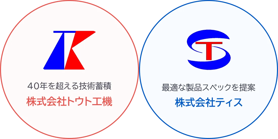 2社連携による信頼と技術の融合が解る図